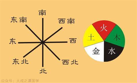 淺灰色五行|【灰色是什麼五行】灰色是什麼五行？揭曉它的五行屬性與風水奧。